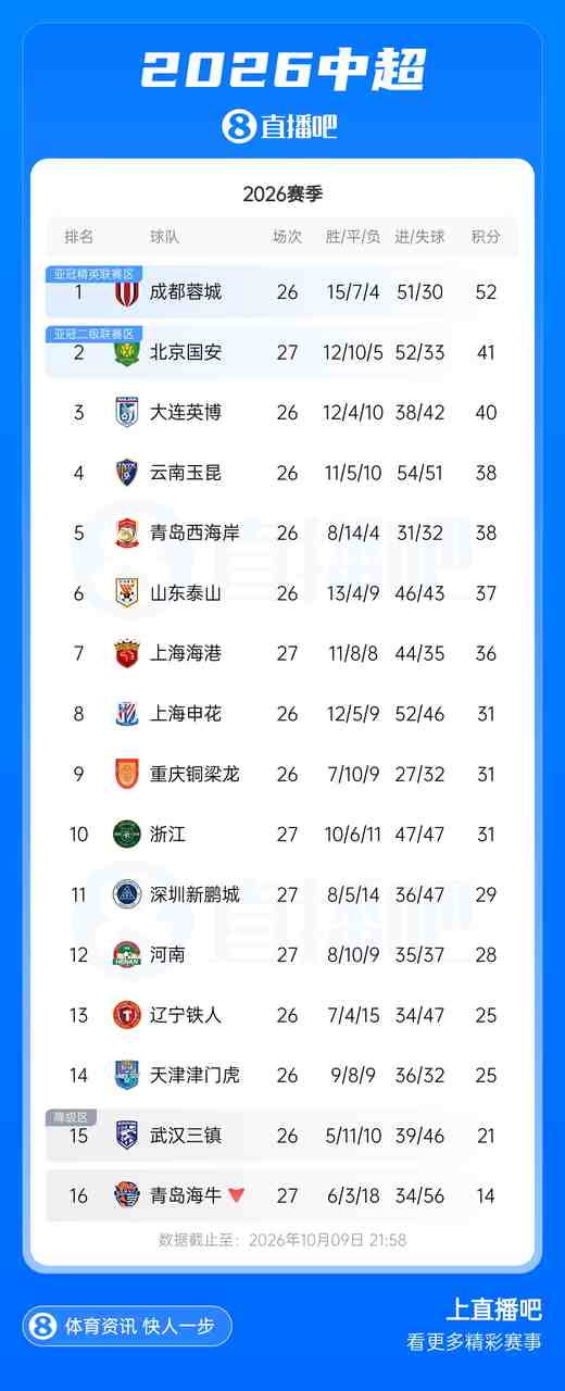 图片加载失败